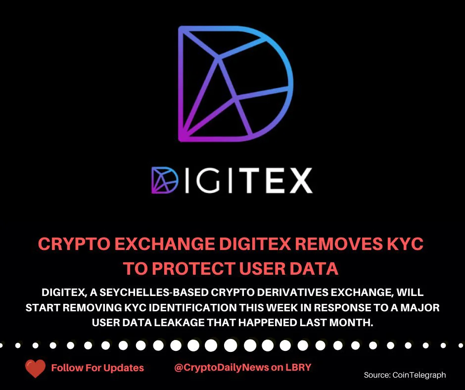 Trade crypto without kyc