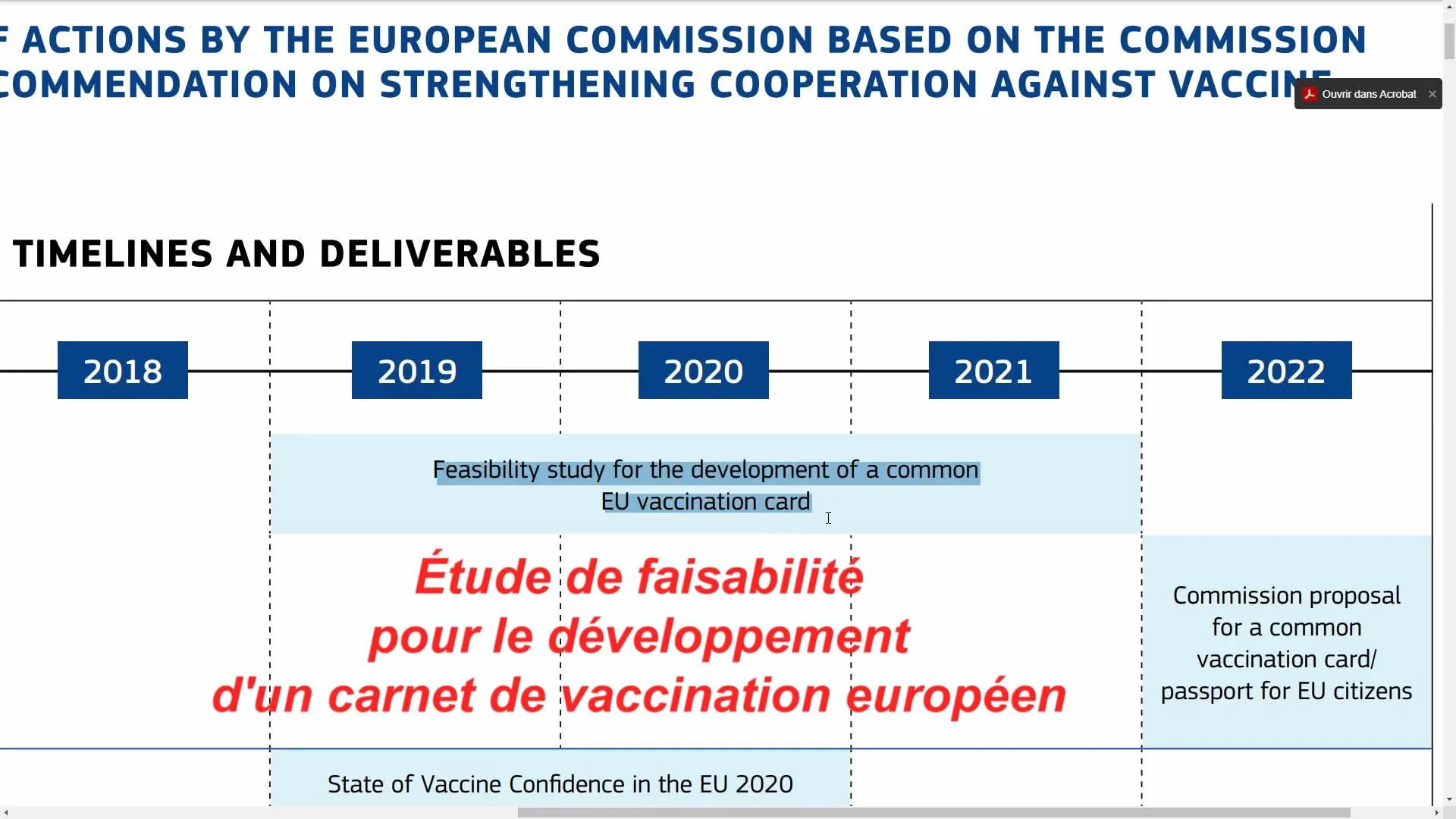 Xavier Poussard : « La commission européenne a planifié dès 2019 l’instauration du passeport vaccinal. »
